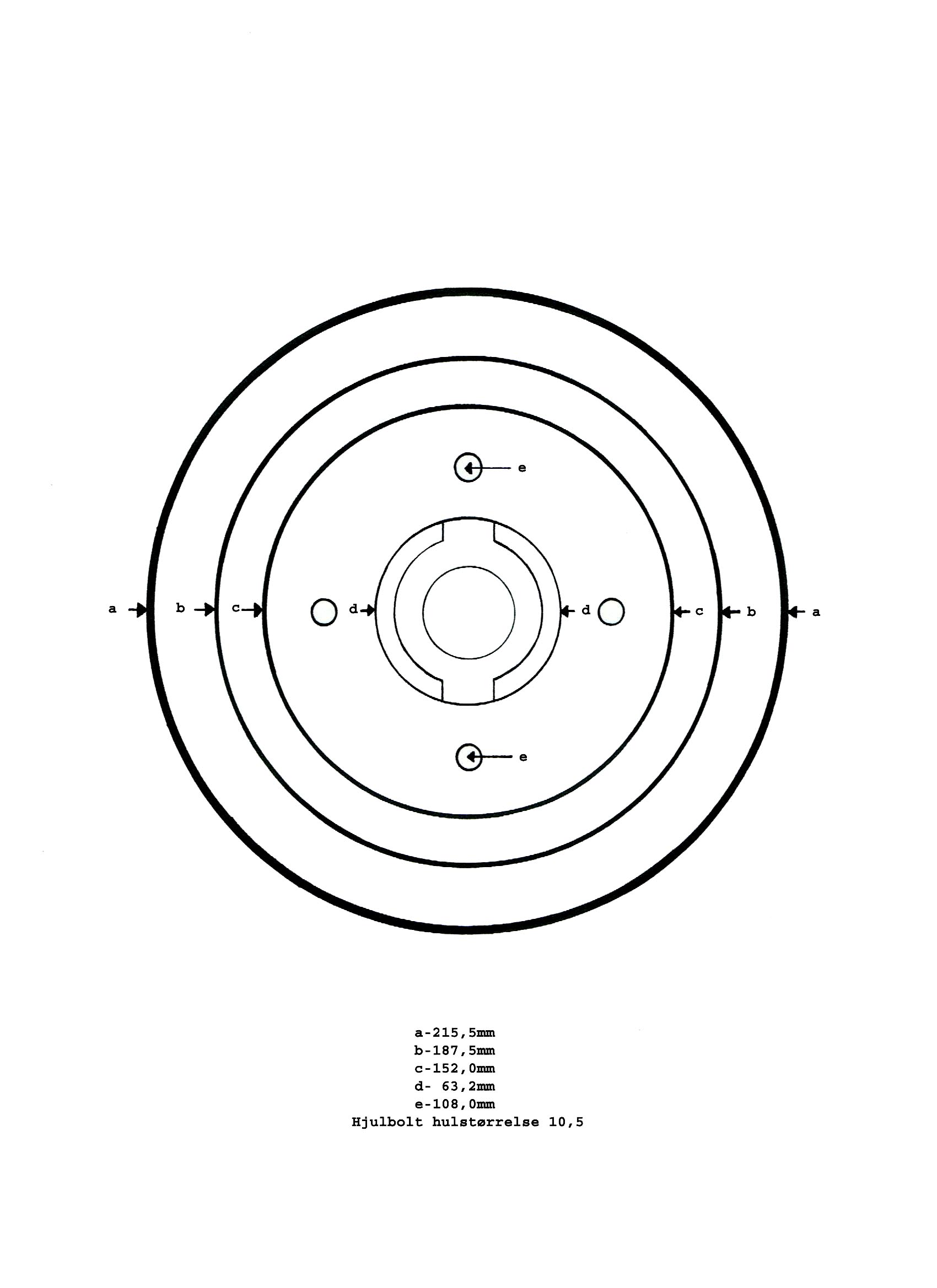 bremsetromle