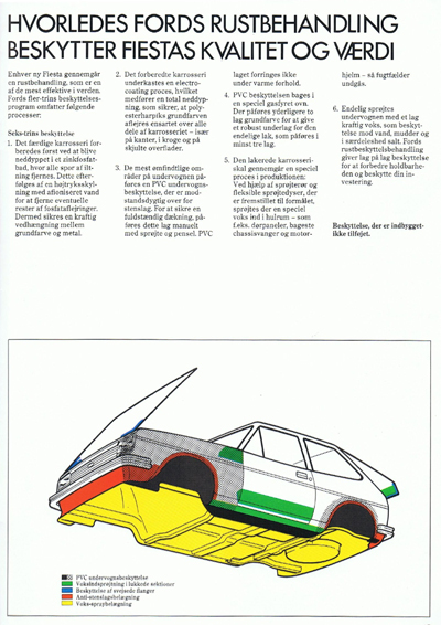 Salgsbrochüre fiesta februar 1981