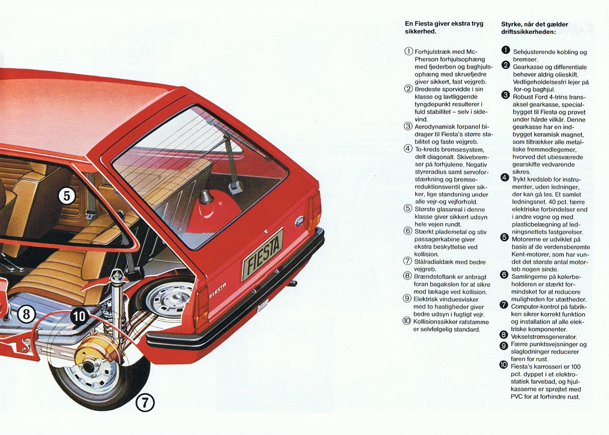 salgsbrochüre marts 1980-3