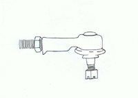 styrekugle styrekugle