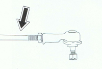 styrekugle styrekugle